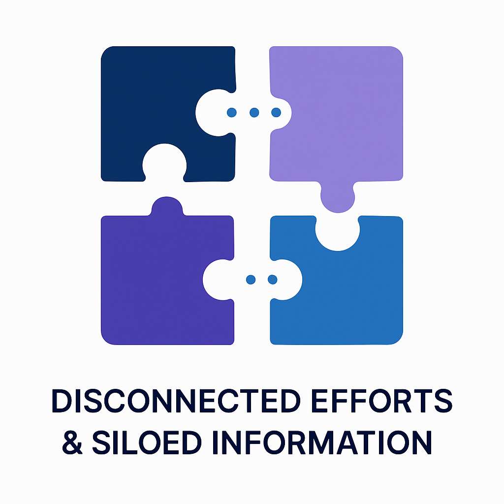Disconnected Efforts
