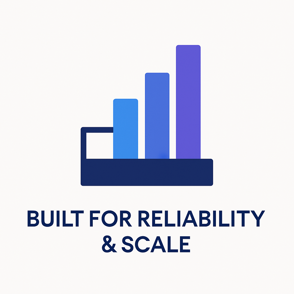 Reliability Scale